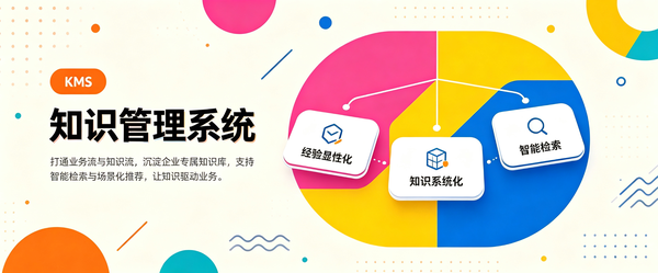 企业转型屡屡受阻,数字